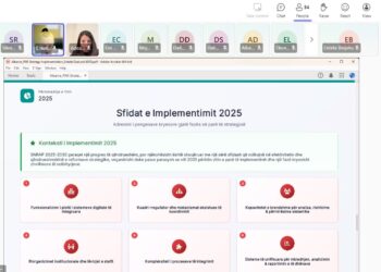 Përfaqësues nga Fondacioni HM marrin pjesë në takimin për shqyrtimin e draft-Raportit Vjetor të Monitorimit të SNRAP 2025-2030 për vitin 2025 